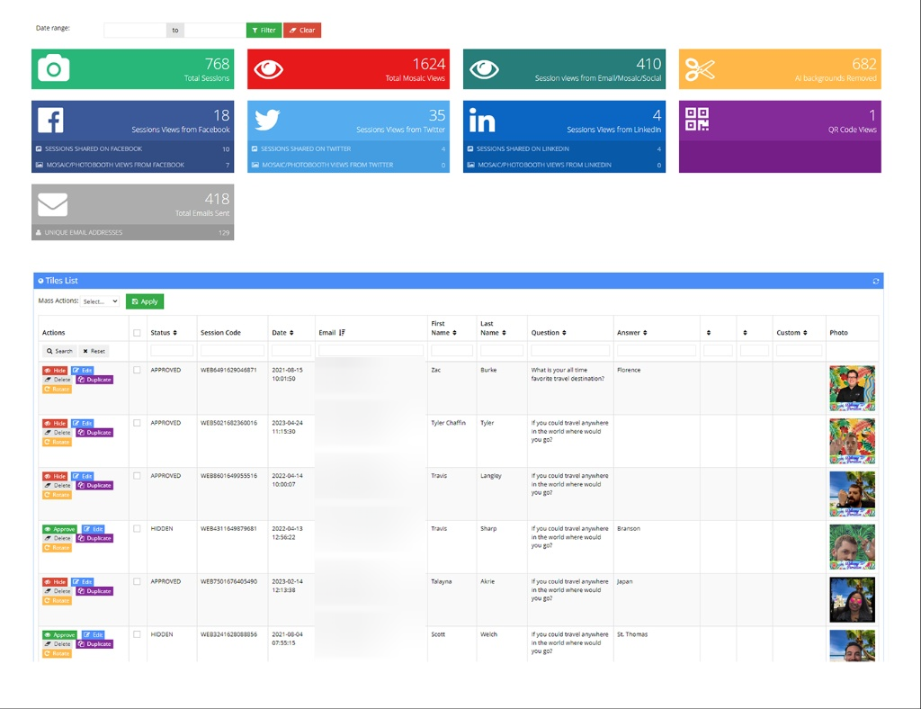 Client dashboard panel